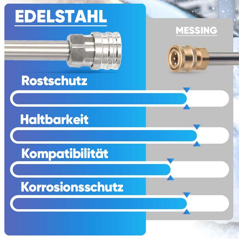 Schaumkanonen-Doppelanschluss-Zubehör